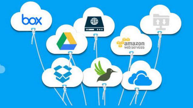 service de jeu en nuage