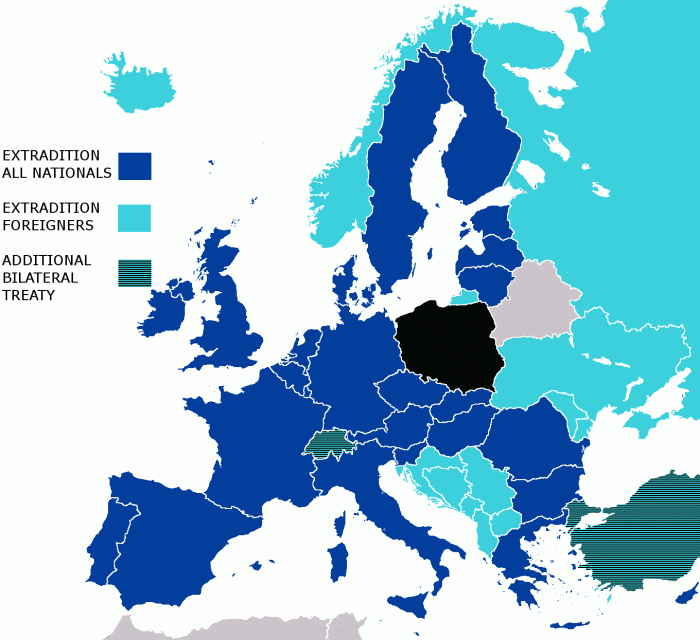 extradition en Russie