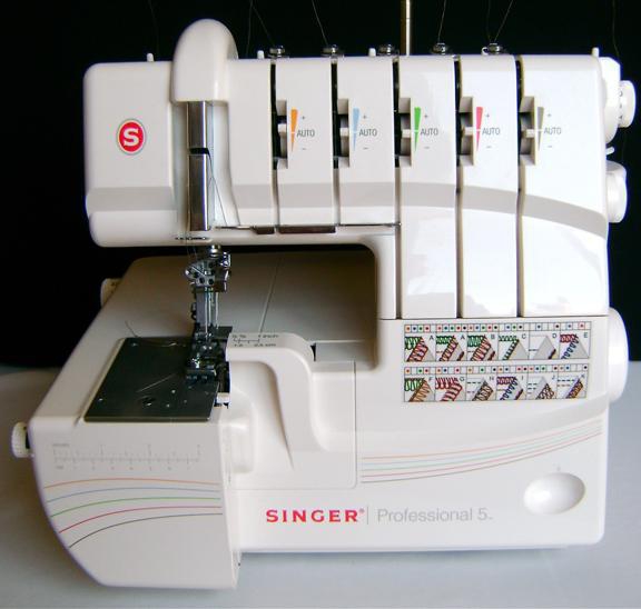 Overlock coudre comment choisir