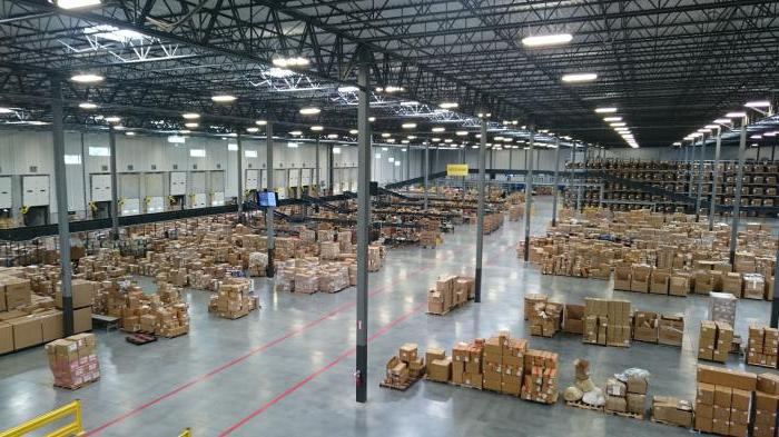 Département de logistique d'entrepôt