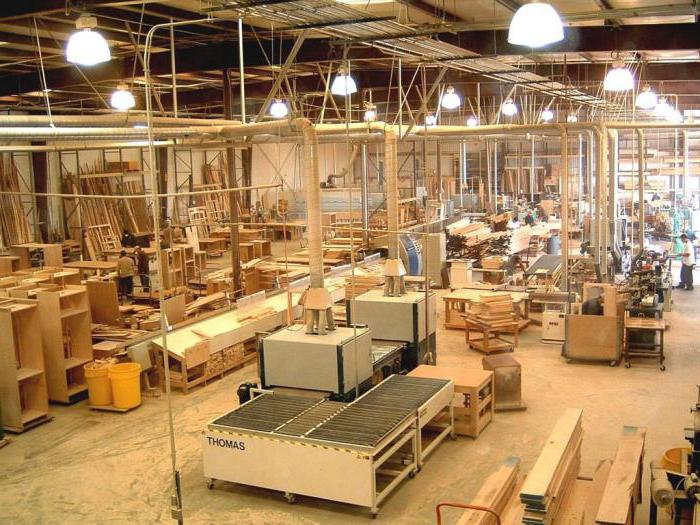 La composition de l'industrie du bois