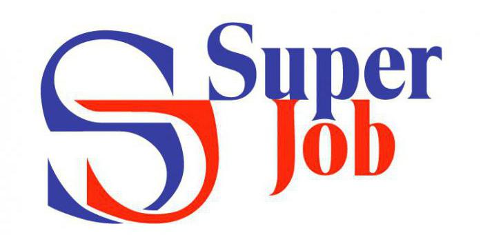 10 plus grandes entreprises Internet en Russie