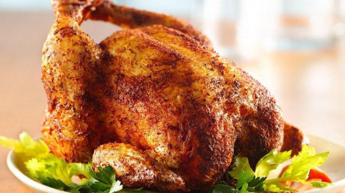équipement de poulet grillé