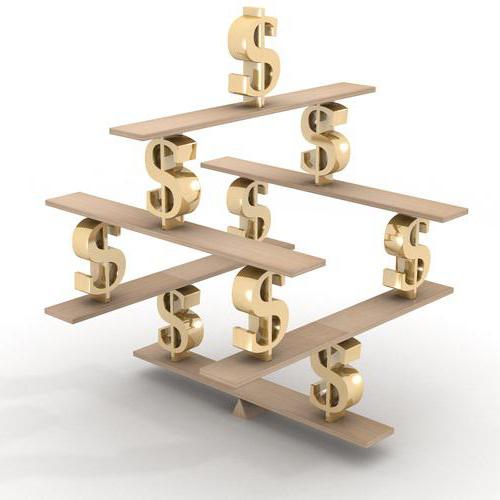 solvabilité et stabilité financière de l'entreprise