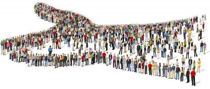 Plateformes de crowdfunding russes