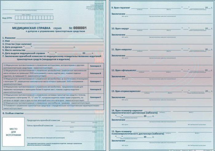 Combien de temps dure le certificat médical du conducteur