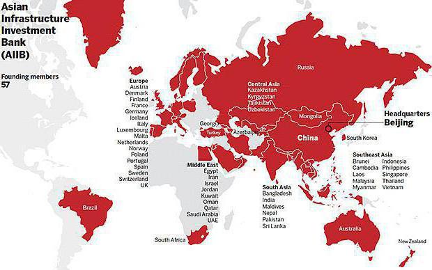 Participants de la Banque asiatique d’infrastructure