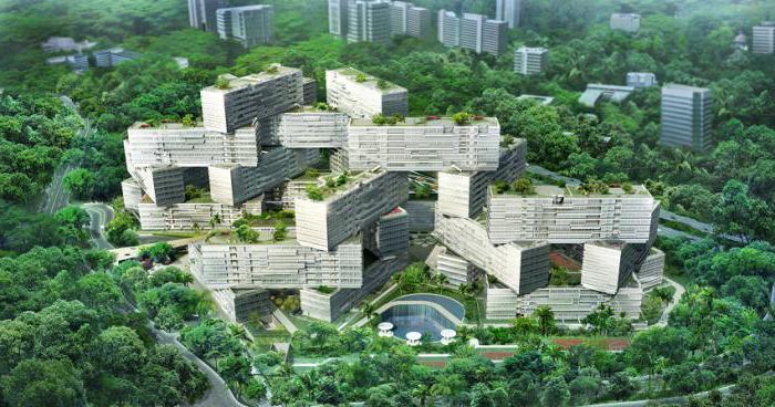 quartier résidentiel