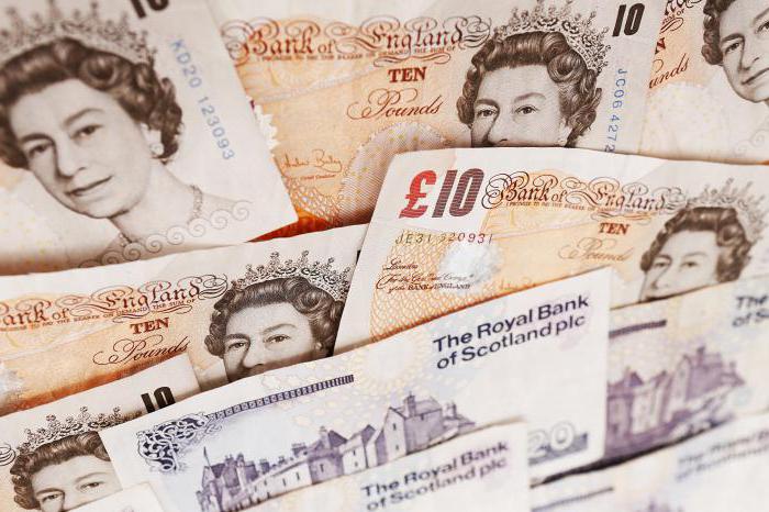 livre sterling
