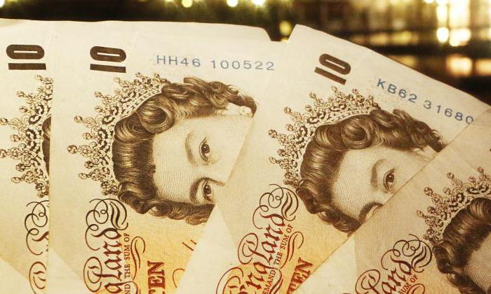livre sterling