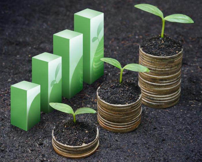 équilibre économique de l'entreprise