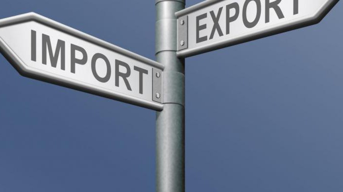 formule de balance commerciale