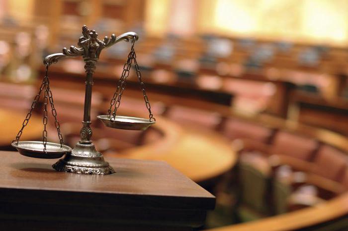 appel de la décision du tribunal de district