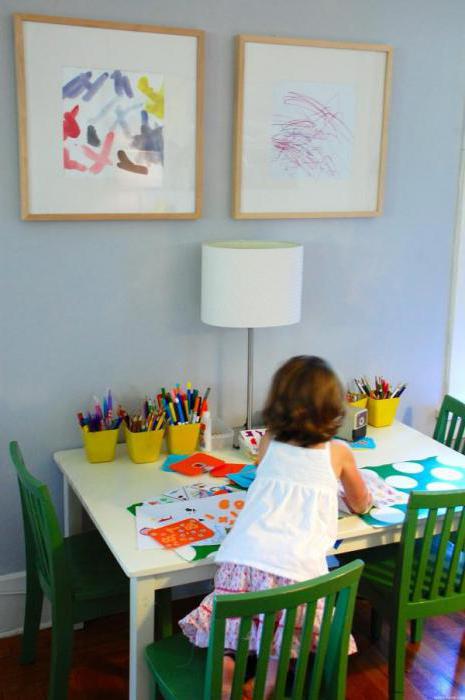 Lieu de travail de première classe à la maison