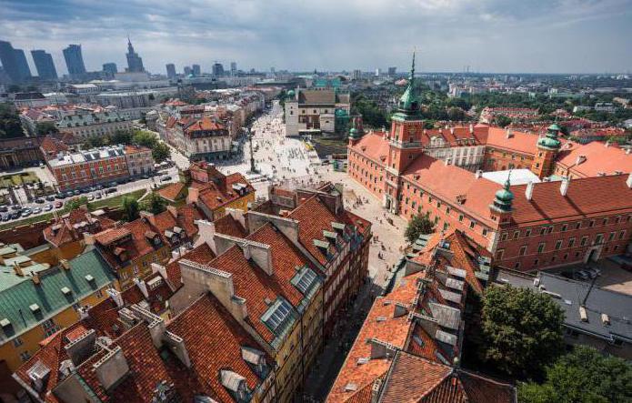 quelle entreprise ouvrir en pologne