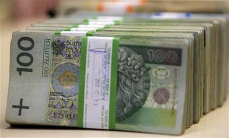 Taux de change du zloty polonais