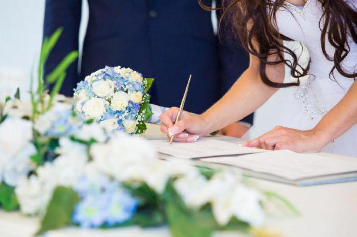 Est-il possible de contester un contrat prénuptial