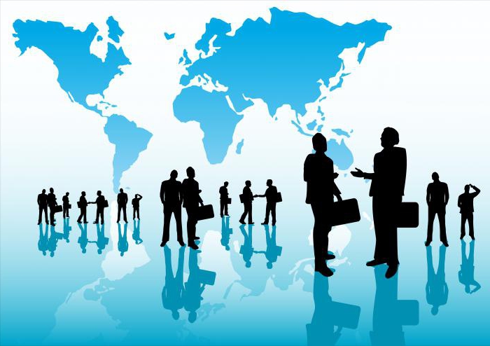 dans l'histoire du développement de la gestion, le contenu des fonctions de gestion