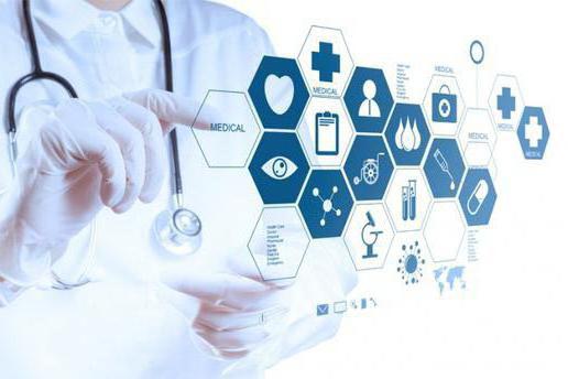 assurance entreprise en Russie