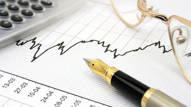 gestion d'actifs d'investissement