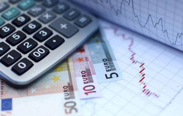 Reporting IFRS