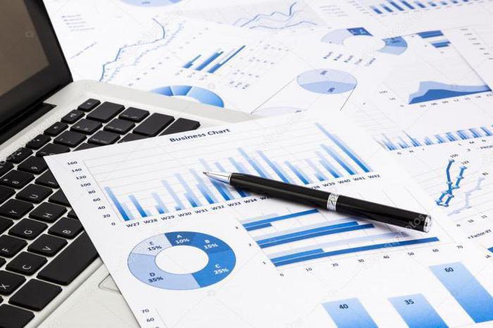 comptabilité de gestion dans l'entreprise 1C