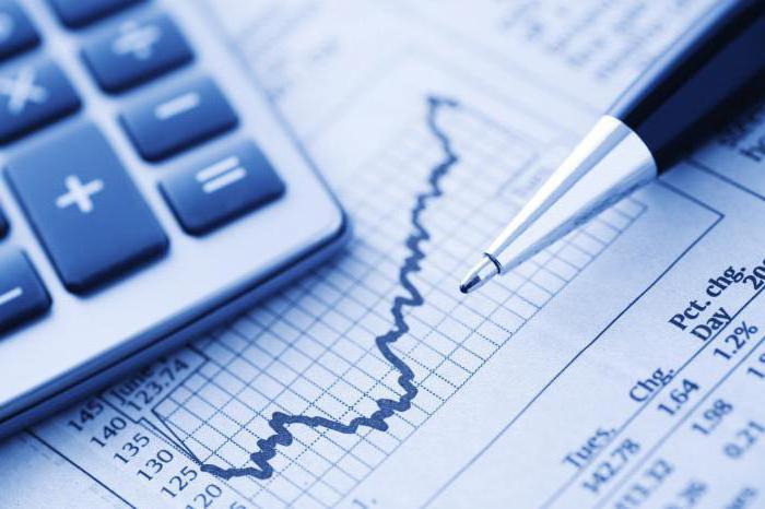 formule du ratio actif / passif