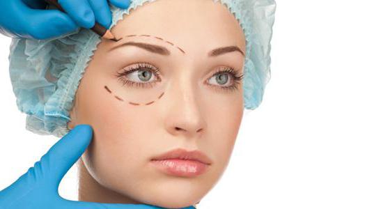 Évaluation de la clinique de chirurgie plastique à Moscou