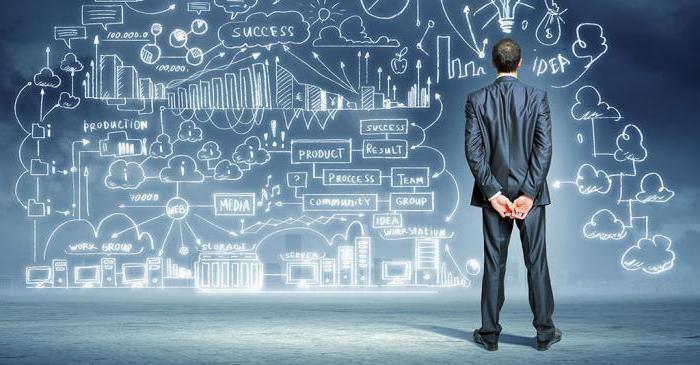reporting des petites entreprises 2016