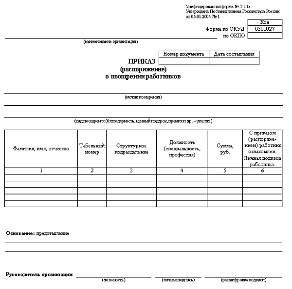 Commande de prix