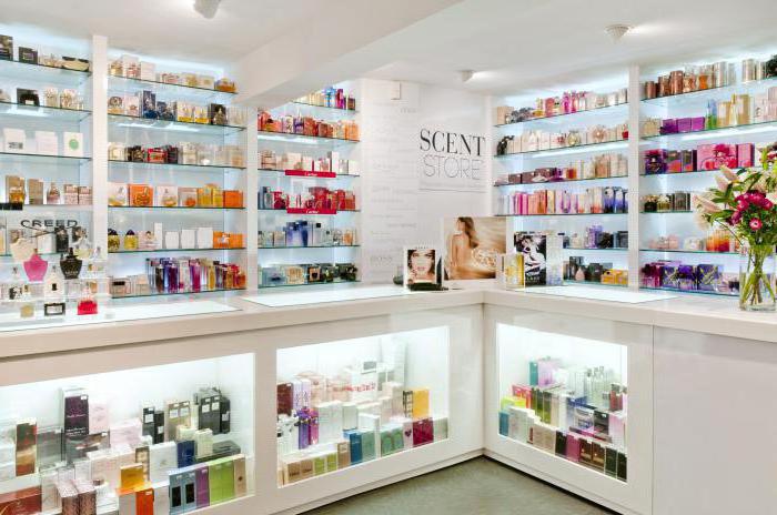 comment appeler un magasin de cosmétiques et de parfumerie