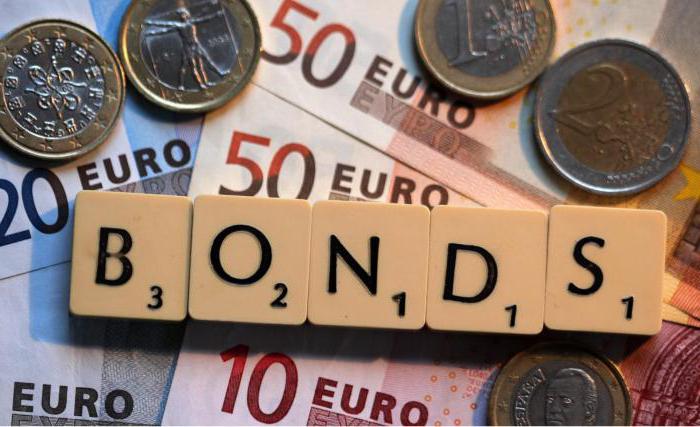 Eurobonds c'est quoi