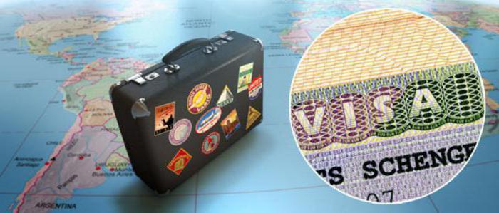 assurance voyage