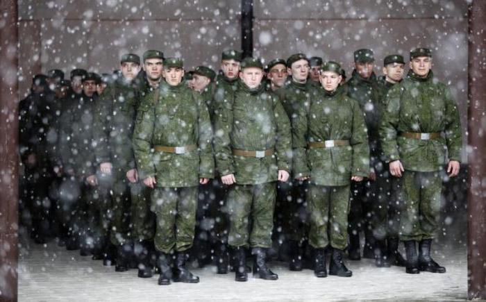 conscription
