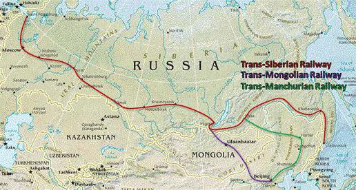 le plus long chemin de fer du monde