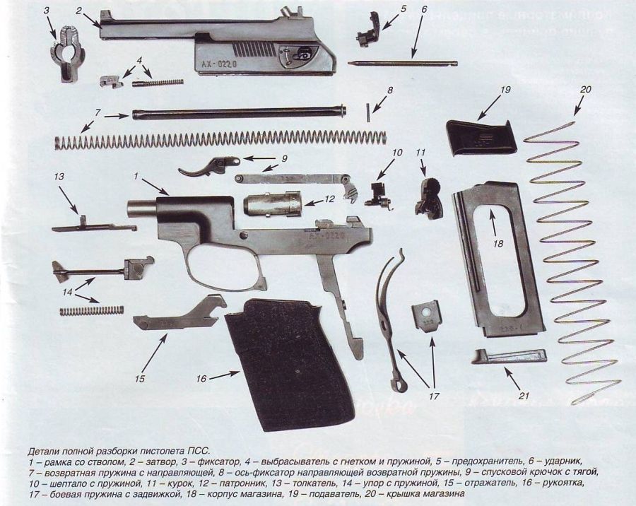 pistolet spécial auto-chargeant pss 2