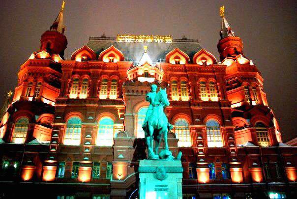 liste des musées à Moscou