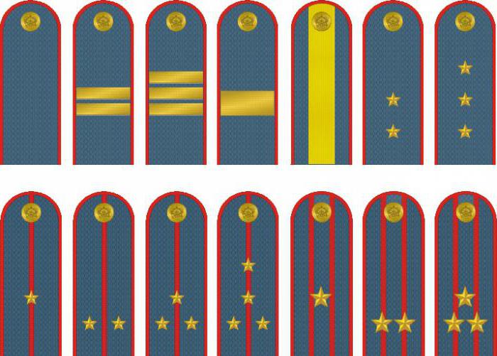 Major de police