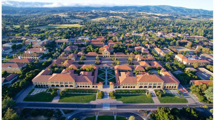 meilleures universités en amérique