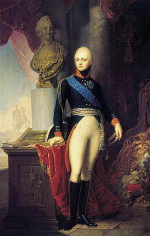 charte de l'empire russe