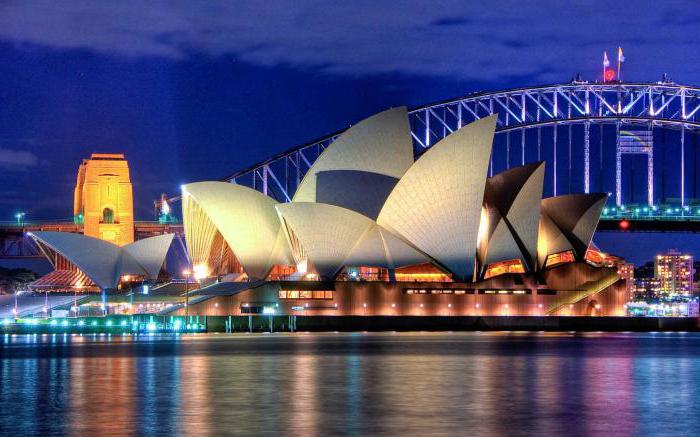 Top villes les plus chères du monde