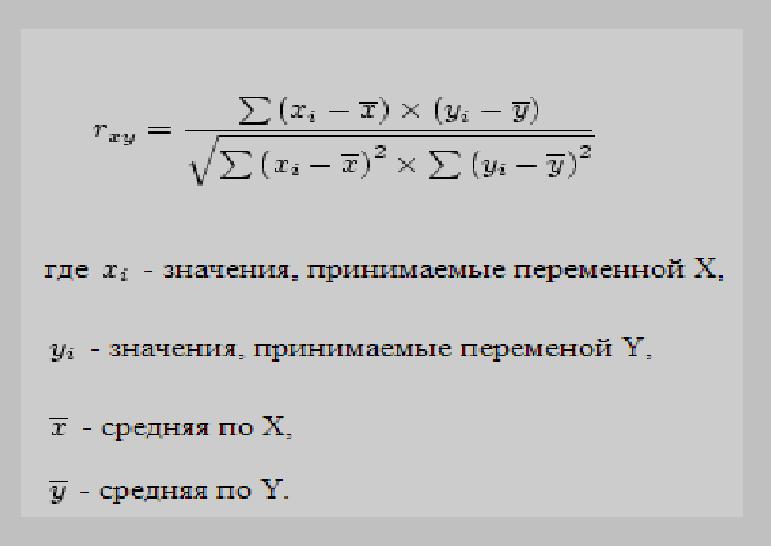 formule de corrélation de paires de devises