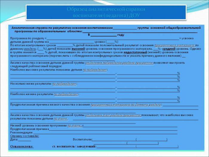 exemple d'aide à l'écriture analytique