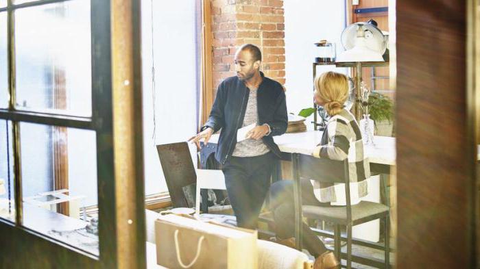 l'esprit d'entreprise en tant que combinaison de facteurs de production
