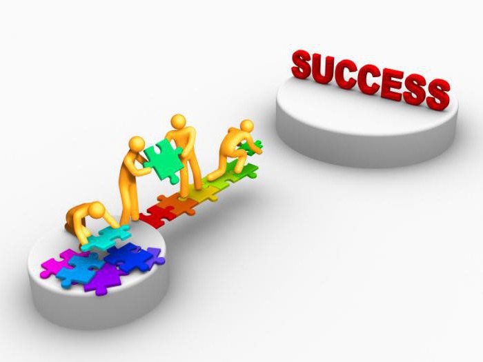 systèmes de compétences d'entreprise