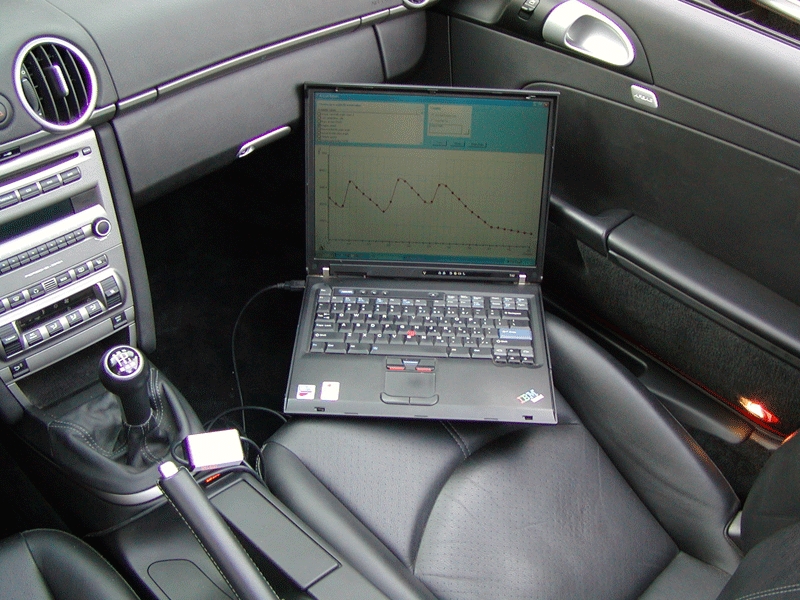 Le chèque clignote dans la voiture