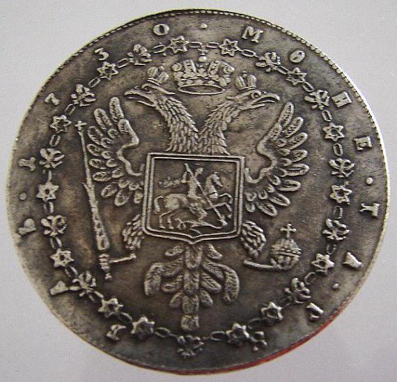les pièces de monnaie royales les plus rares de la Russie