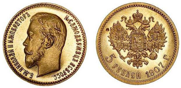 copies de pièces de monnaie de la Russie tsariste