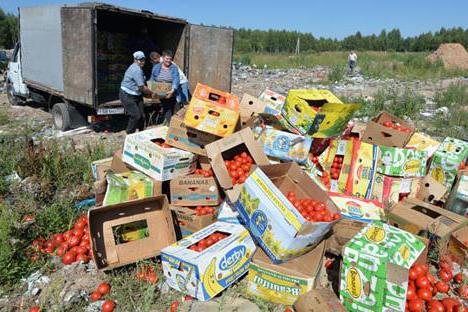 liste de produits