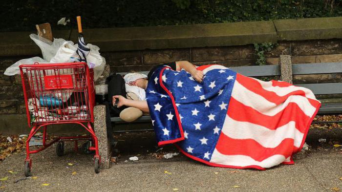 crise hypothécaire aux etats unis